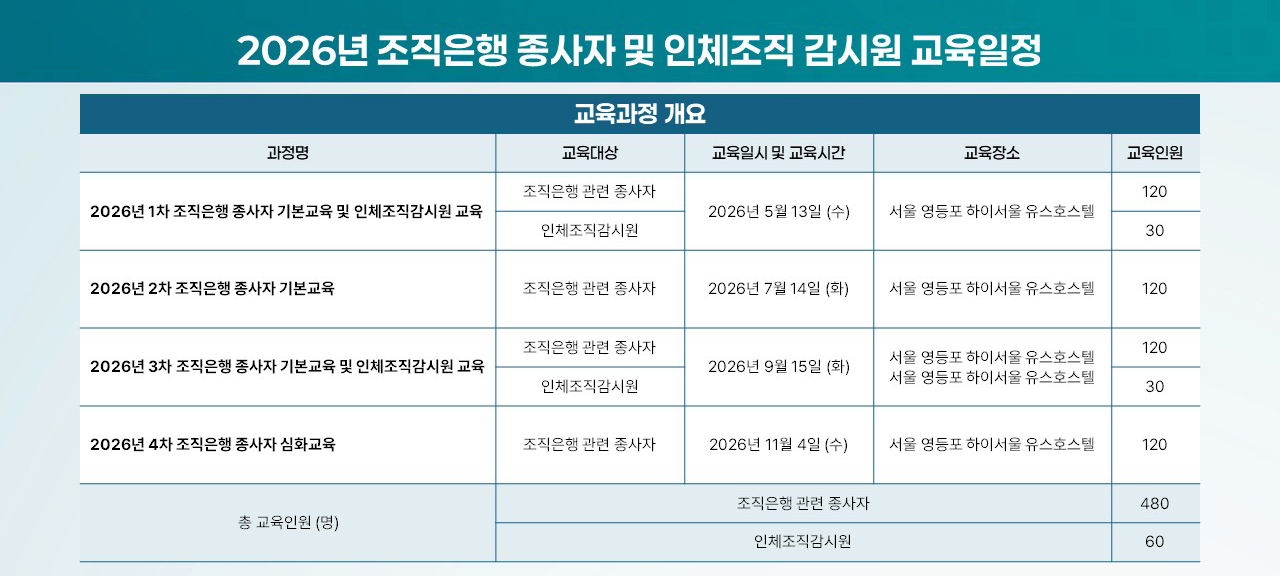 2026년 조직은행 종사자 및 인체조직 감시원 교육일정