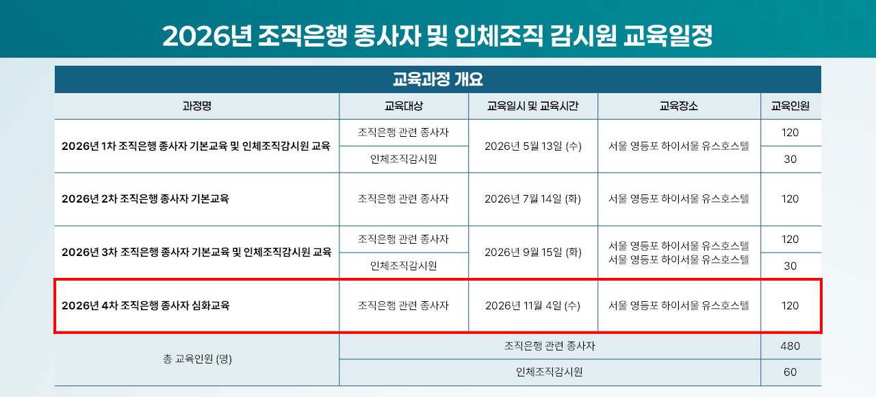 2026년 조직은행 종사자 및 인체조직 감시원 교육일정